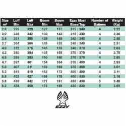 Windsurfen 2025 Ezzy Wave 4 Latten Segel