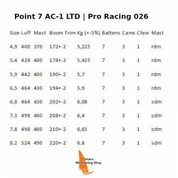 Windsurfen Point-7 AC-1 LTD Pro Racing 2026 Stitched