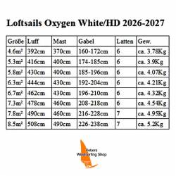 Windsurfen Loftsails Oxygen White 2026-2027