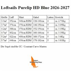 Windsurfen Loftsails Purelip HD 2026-2027