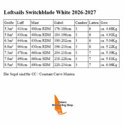 Windsurfen Loftsails Switchblade White 2026-2027