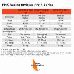 Windsurfen FMX Racing Invictus Pro F-Series