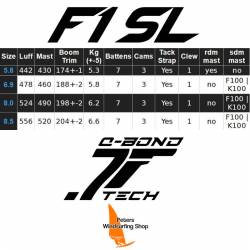 Windsurfen Point-7 F1 SL Q-Bond Foil Racing