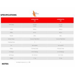 Windsurfen FMX Racing Hyperion Pro 154 + 162