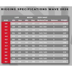 Windsurfen 2026 Ezzy Wave 4 Latten Segel