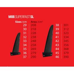 Windsurfen Select M88 Superfast Carbon Slalom Finne