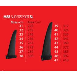 Windsurfen Select M88 Supersport Carbon Freerace Finne