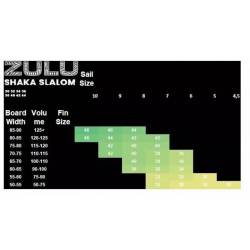 Windsurfen Zulu Shaka Slalom Carbon Finne
